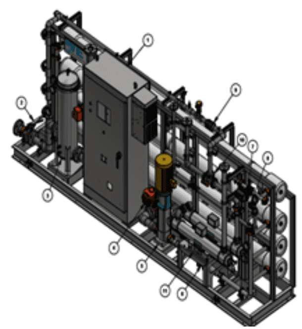 RO is a pressure-driven process